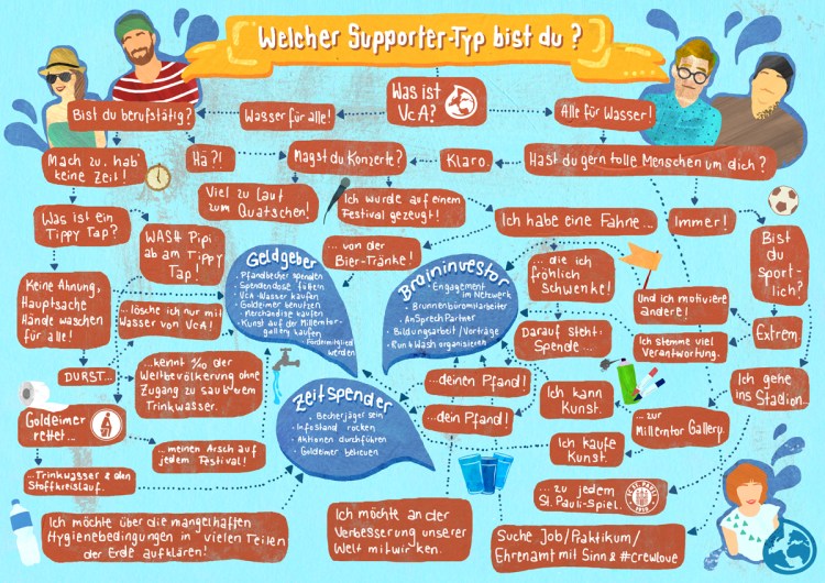 aq_drop_baumdererkenntnis_web-1